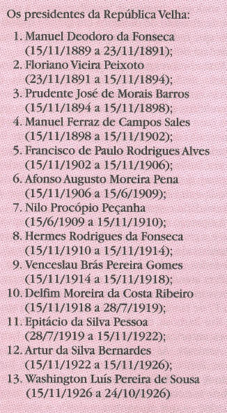 Clique aqui e confira todos os presidentes do Brasil desde 1889 até os nossos dias ! ! !