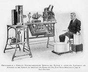 ECG como feito por Willem Einthoven