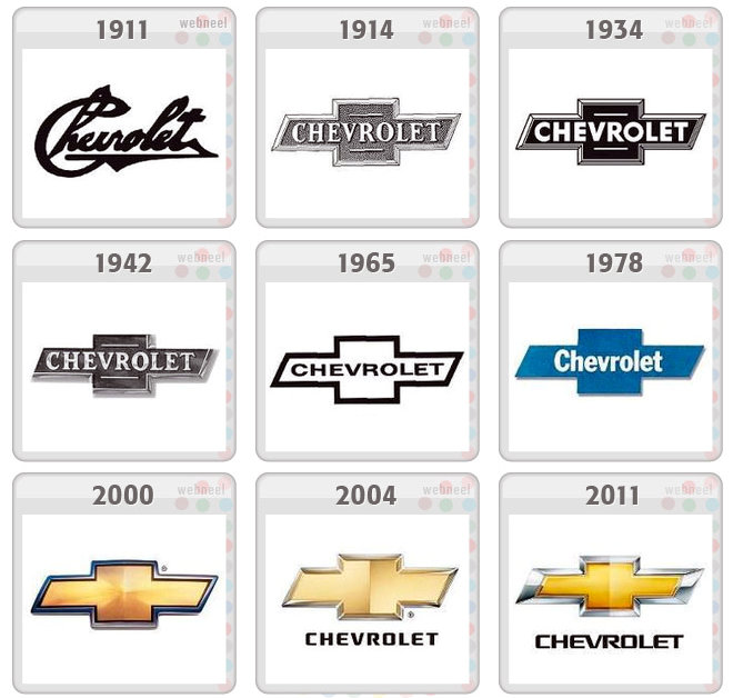 Marca-escudo-simbolo-emblema-Chevrolet