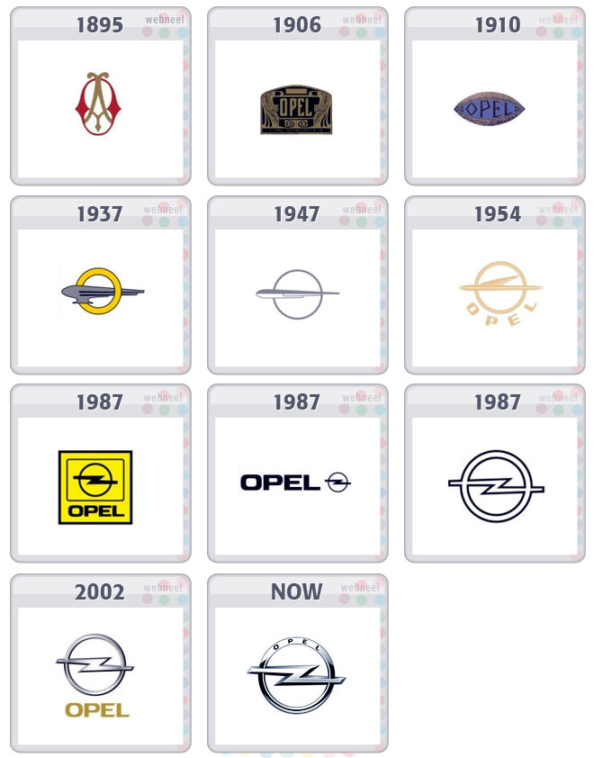 Marca-escudo-simbolo-emblema-Opel