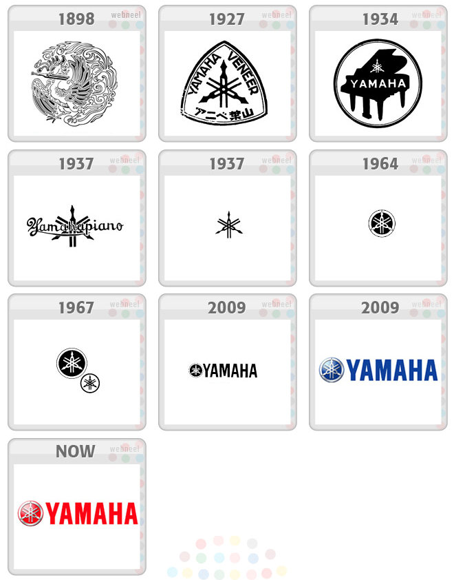 Marca-escudo-simbolo-emblema-Yamaha