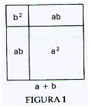 Álgebra