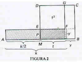 Álgebra